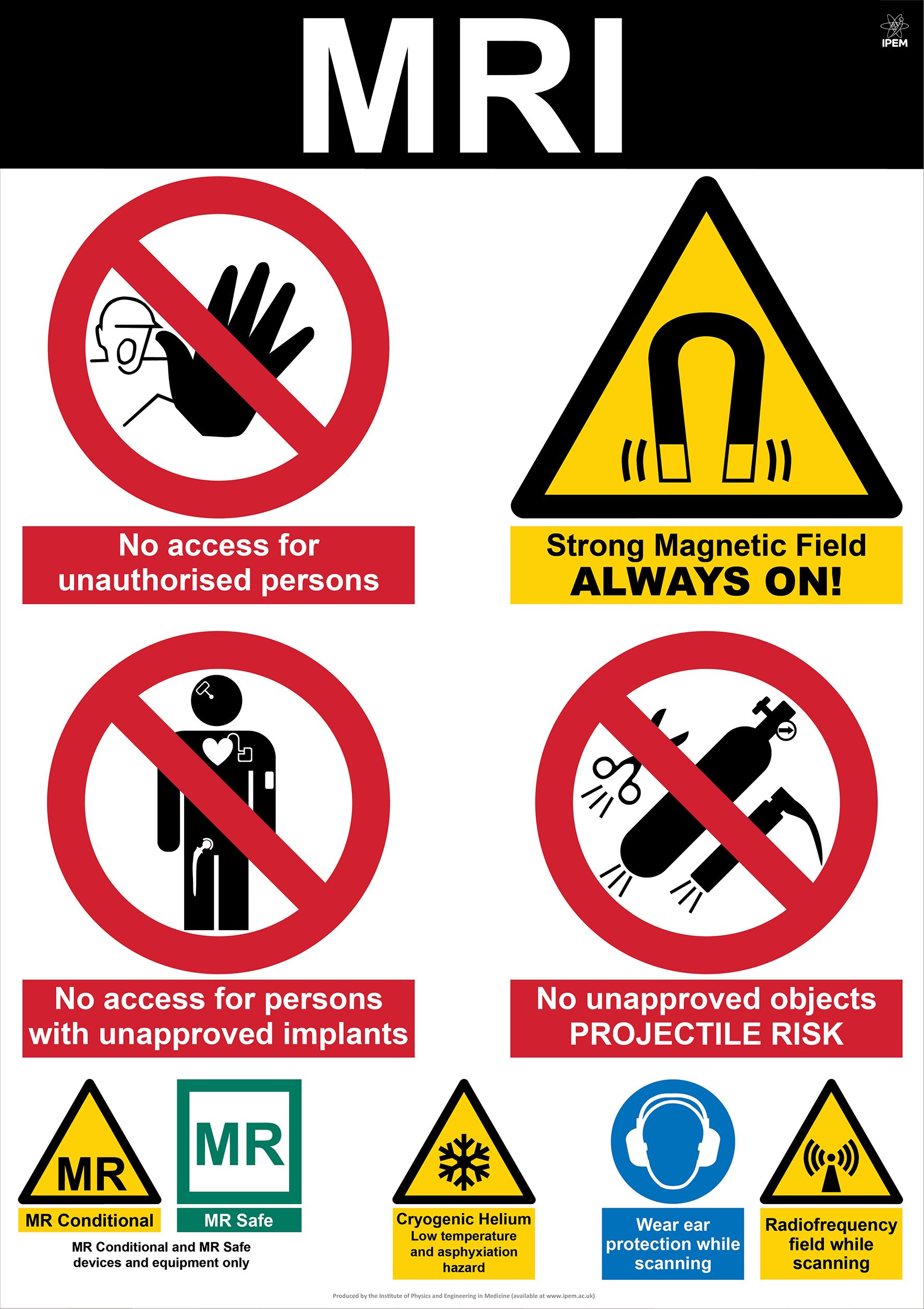 MRI Safety pictograms